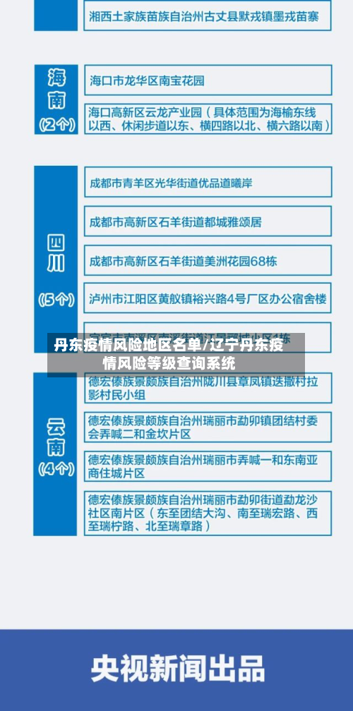 丹东疫情风险地区名单/辽宁丹东疫情风险等级查询系统