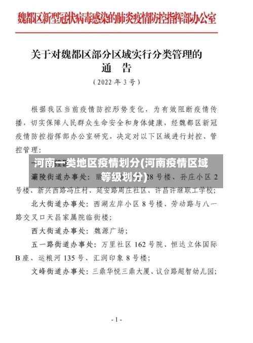 河南一类地区疫情划分(河南疫情区域等级划分)