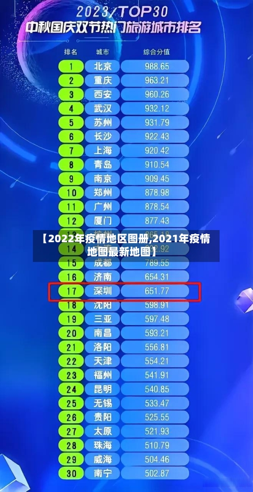 【2022年疫情地区图册,2021年疫情地图最新地图】-第2张图片
