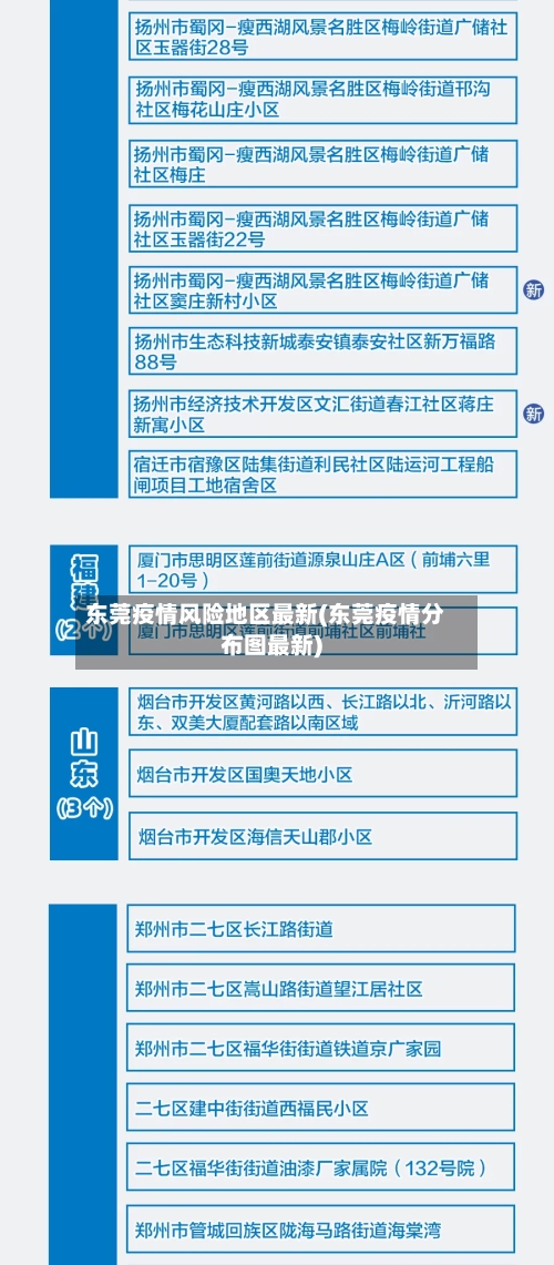 东莞疫情风险地区最新(东莞疫情分布图最新)-第2张图片