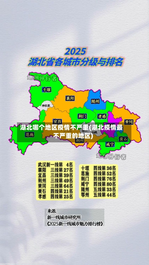 湖北哪个地区疫情不严重(湖北疫情最不严重的地区)