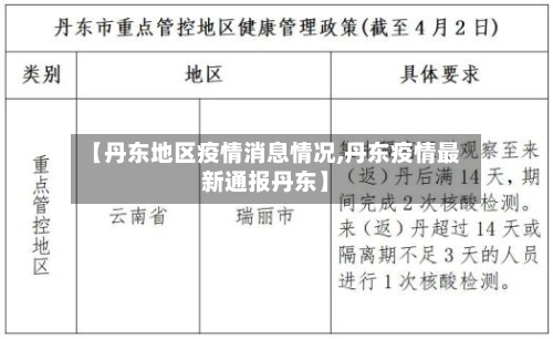 【丹东地区疫情消息情况,丹东疫情最新通报丹东】-第2张图片