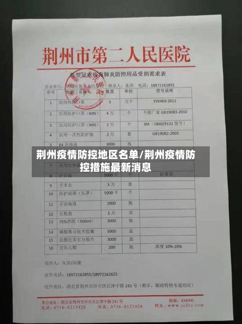 荆州疫情防控地区名单/荆州疫情防控措施最新消息-第2张图片