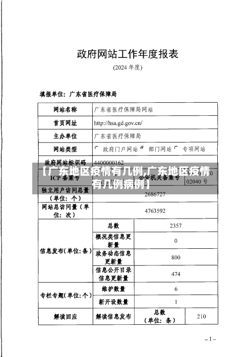 【广东地区疫情有几例,广东地区疫情有几例病例】
