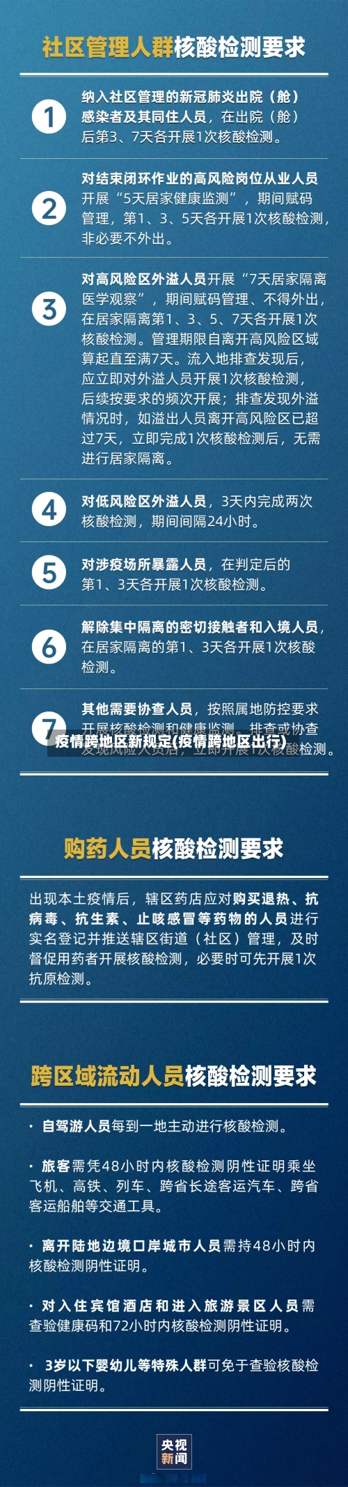 疫情跨地区新规定(疫情跨地区出行)-第3张图片