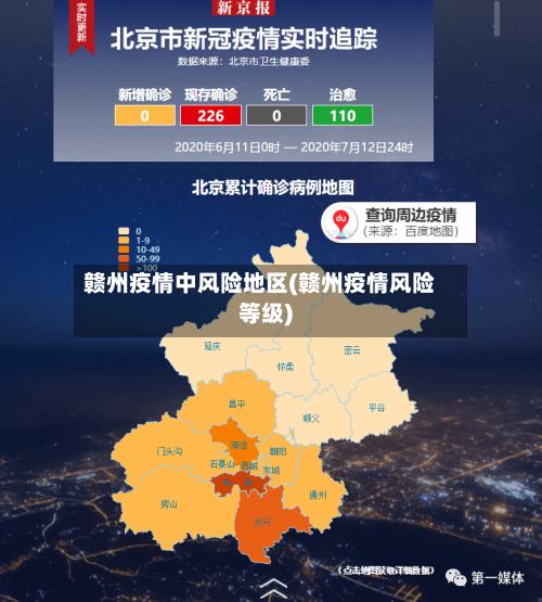 赣州疫情中风险地区(赣州疫情风险等级)-第2张图片