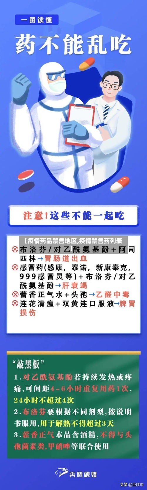 【疫情药品禁售地区,疫情禁售药列表】-第2张图片