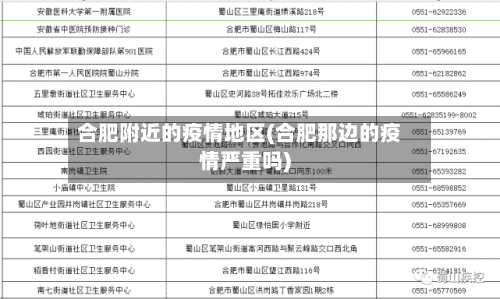 合肥附近的疫情地区(合肥那边的疫情严重吗)