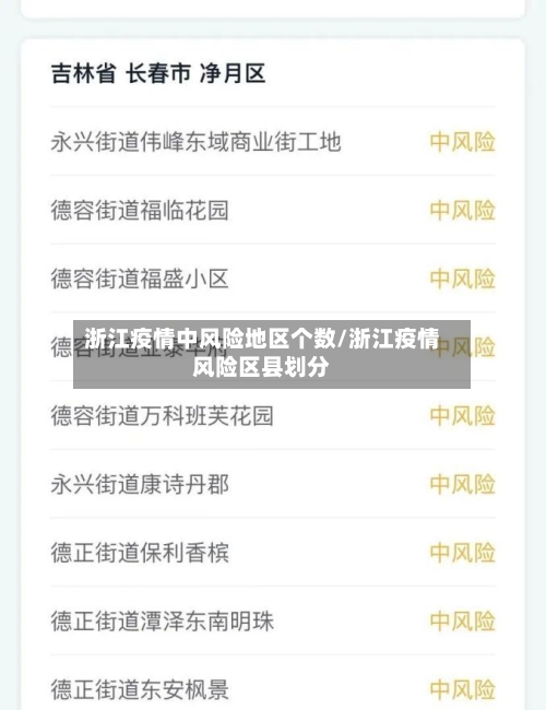 浙江疫情中风险地区个数/浙江疫情风险区县划分