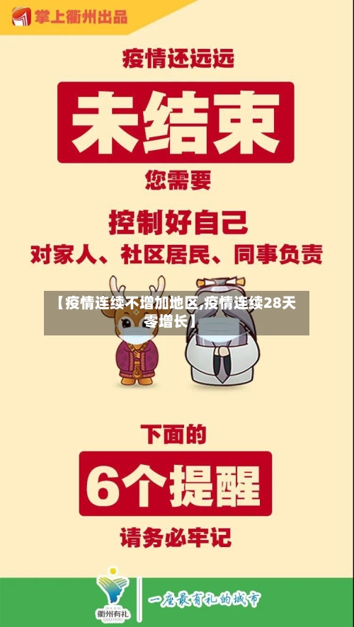 【疫情连续不增加地区,疫情连续28天零增长】-第2张图片
