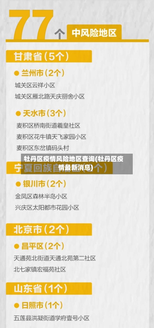 牡丹区疫情风险地区查询(牡丹区疫情最新消息)