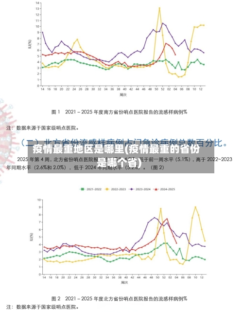 疫情最重地区是哪里(疫情最重的省份是哪个省)