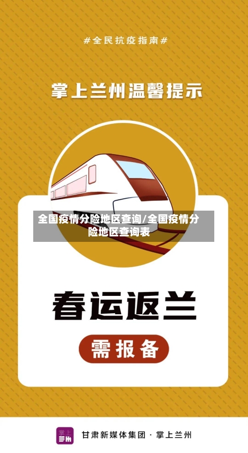 全国疫情分险地区查询/全国疫情分险地区查询表-第2张图片