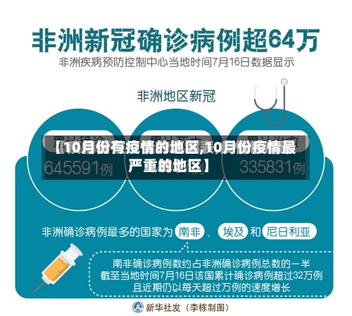 【10月份有疫情的地区,10月份疫情最严重的地区】