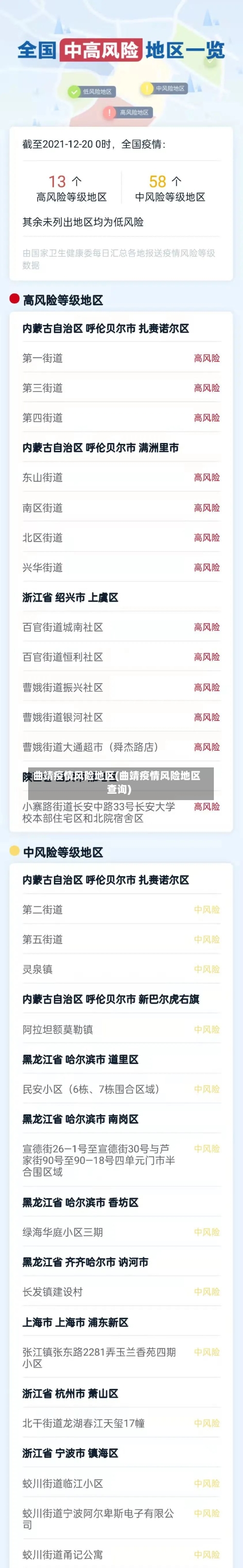 曲靖疫情风险地区(曲靖疫情风险地区查询)