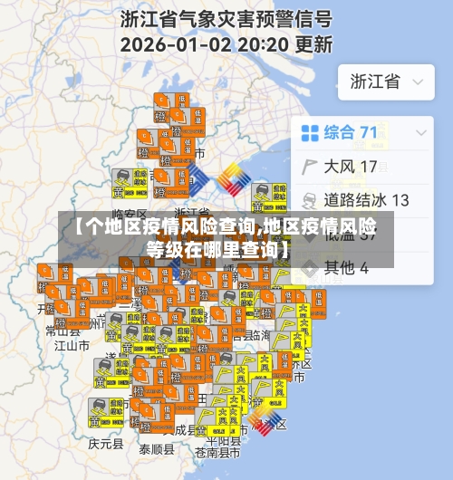 【个地区疫情风险查询,地区疫情风险等级在哪里查询】-第3张图片