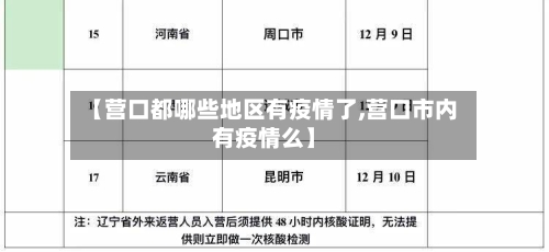 【营口都哪些地区有疫情了,营口市内有疫情么】