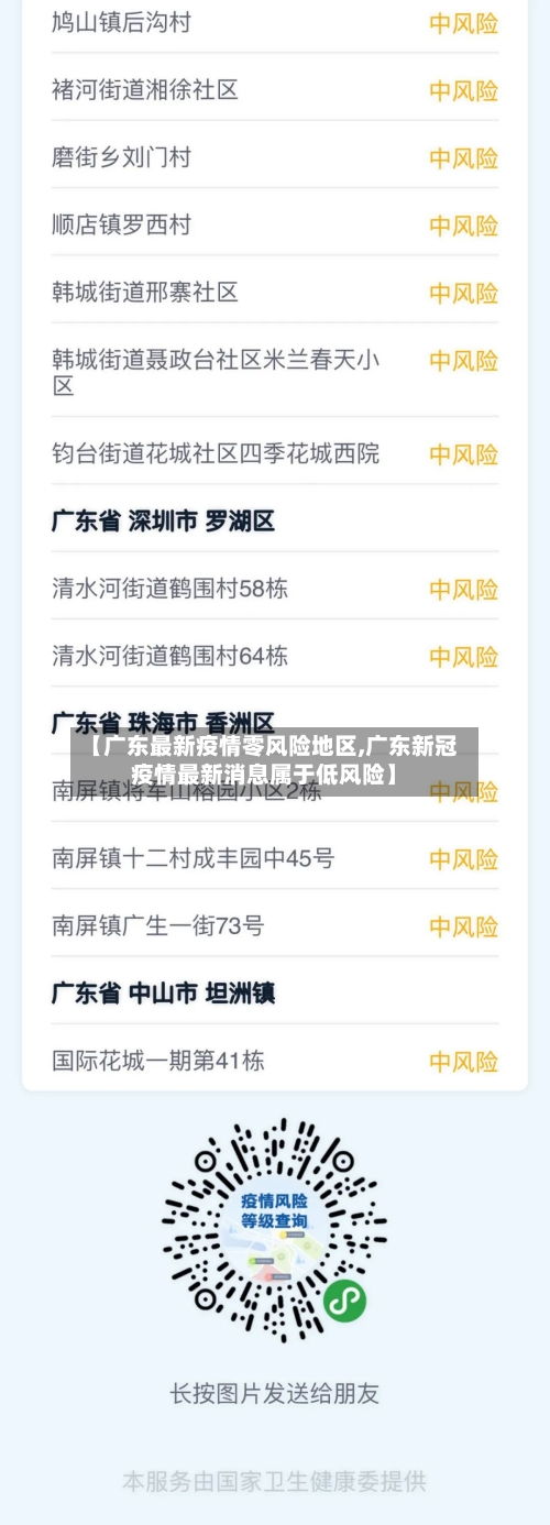 【广东最新疫情零风险地区,广东新冠疫情最新消息属于低风险】-第3张图片