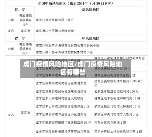 虎门疫情风险地区/虎门疫情风险地区有哪些-第2张图片