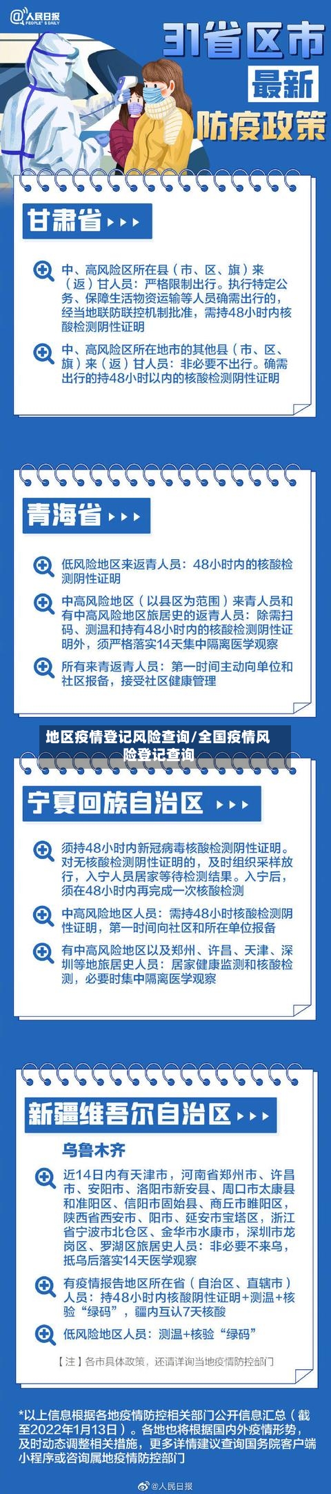 地区疫情登记风险查询/全国疫情风险登记查询