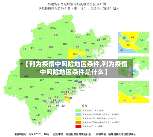 【列为疫情中风险地区条件,列为疫情中风险地区条件是什么】-第2张图片