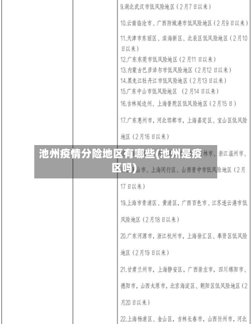 池州疫情分险地区有哪些(池州是疫区吗)