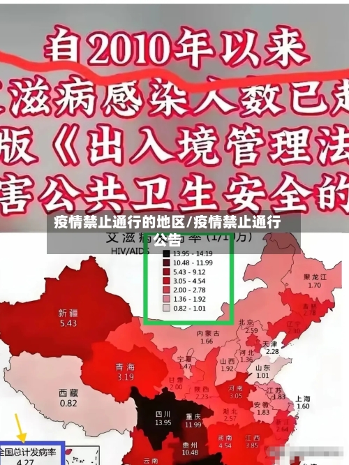 疫情禁止通行的地区/疫情禁止通行公告