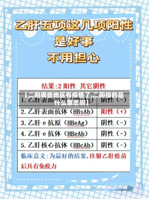 【二阳哪些地区有疫情了,二阳指的是什么意思啊】