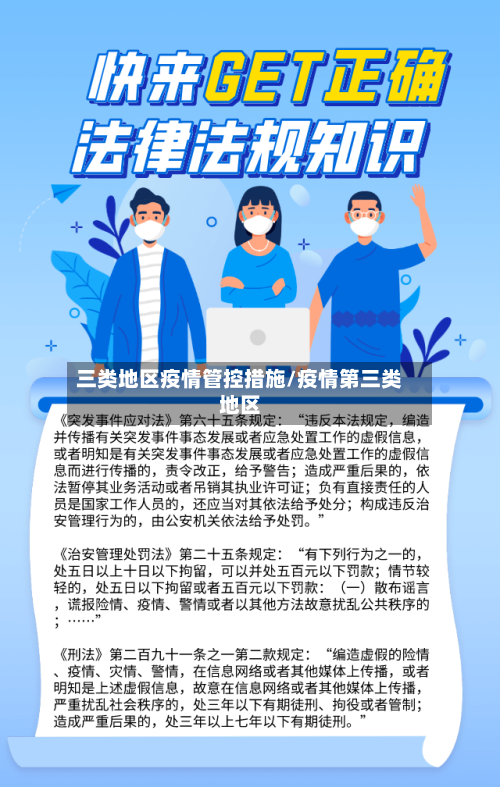 三类地区疫情管控措施/疫情第三类地区