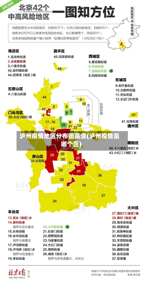 泸州疫情地区分布图高清(泸州疫情是哪个区)-第2张图片