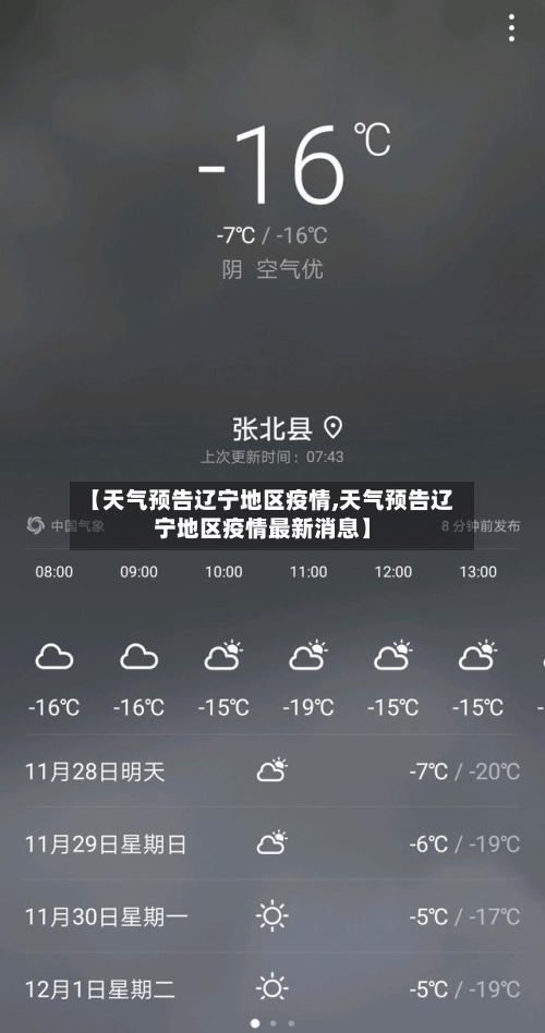 【天气预告辽宁地区疫情,天气预告辽宁地区疫情最新消息】