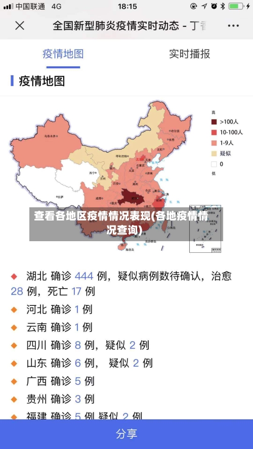 查看各地区疫情情况表现(各地疫情情况查询)-第2张图片