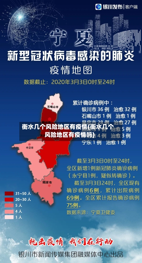 衡水几个风险地区有疫情(衡水几个风险地区有疫情吗)-第2张图片
