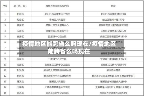 疫情地区能跨省么吗现在/疫情地区能跨省么吗现在-第2张图片
