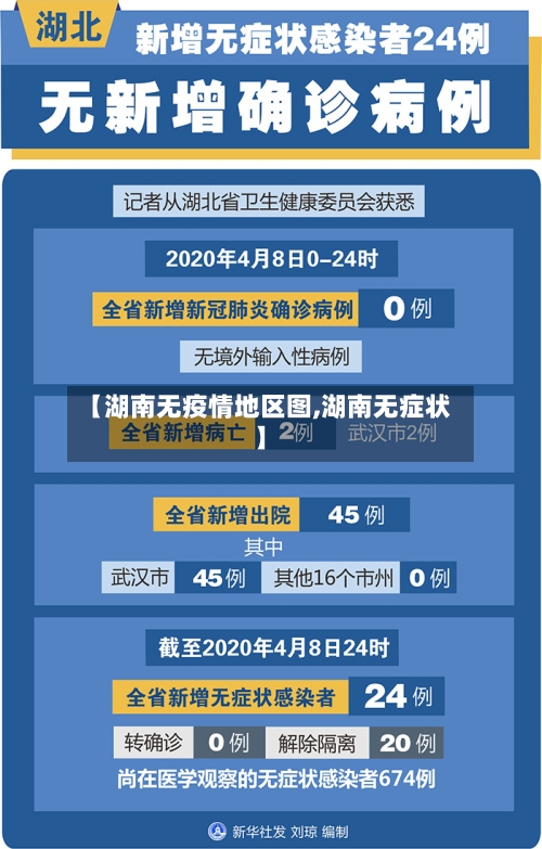 【湖南无疫情地区图,湖南无症状】-第2张图片