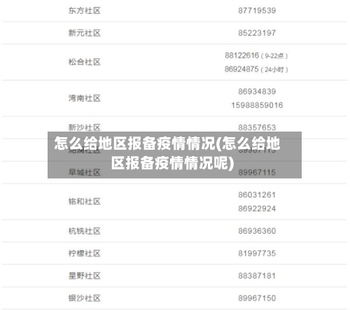 怎么给地区报备疫情情况(怎么给地区报备疫情情况呢)