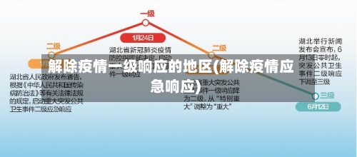 解除疫情一级响应的地区(解除疫情应急响应)-第3张图片