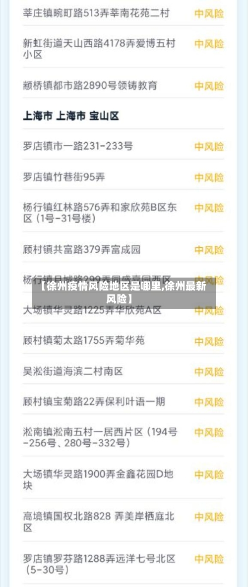 【徐州疫情风险地区是哪里,徐州最新风险】-第2张图片