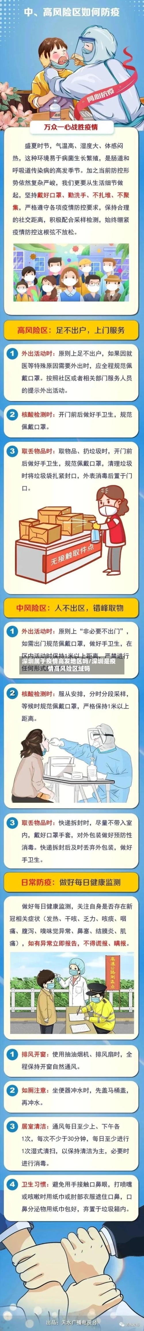 深圳属于疫情高发地区吗/深圳是疫情高风险区域吗