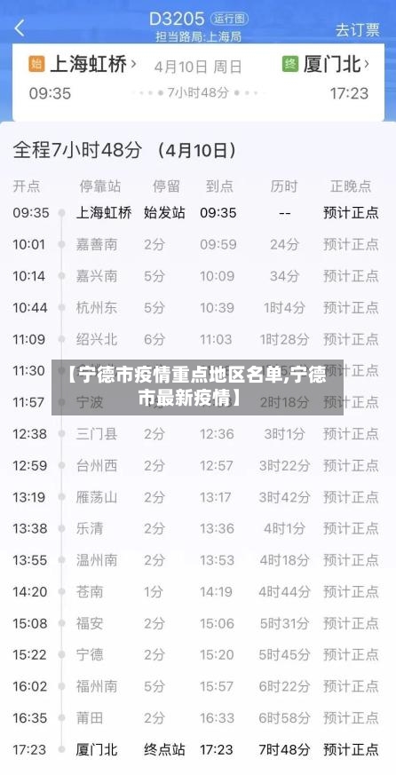 【宁德市疫情重点地区名单,宁德市最新疫情】-第3张图片