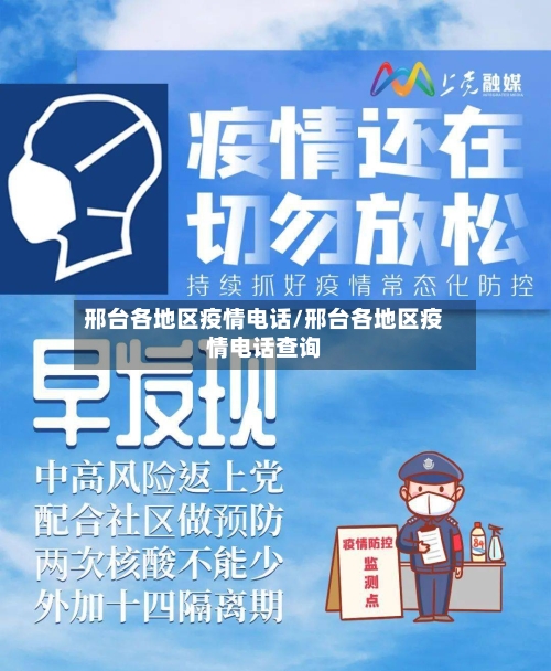 邢台各地区疫情电话/邢台各地区疫情电话查询-第3张图片