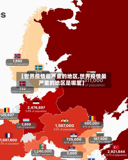 【世界疫情最严重的地区,世界疫情最严重的地区是哪里】-第2张图片