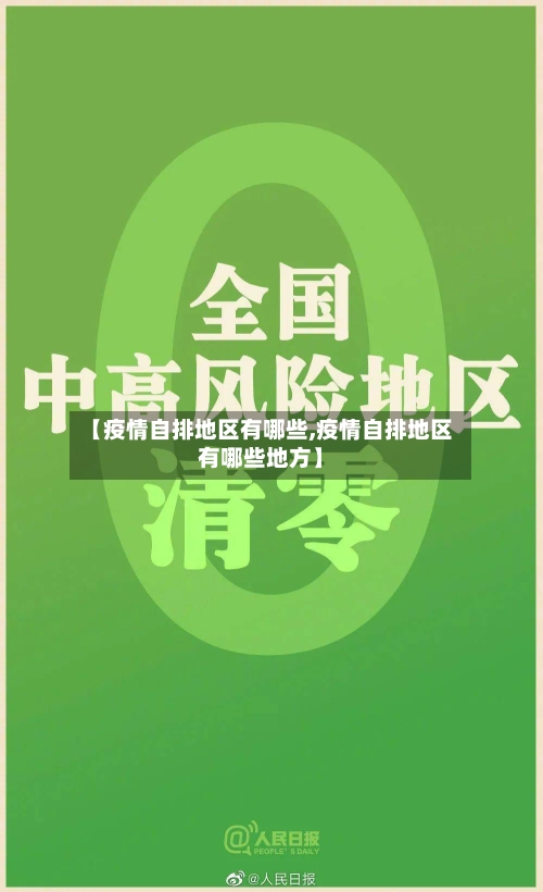 【疫情自排地区有哪些,疫情自排地区有哪些地方】