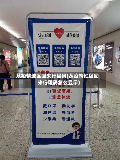 从疫情地区回来行程码(从疫情地区回来行程码怎么显示)-第2张图片