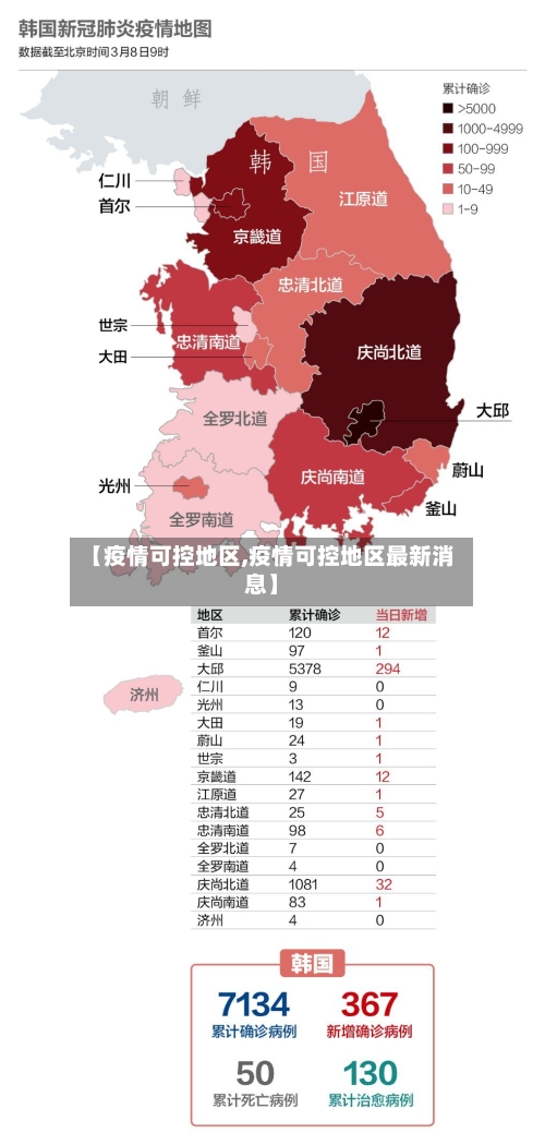 【疫情可控地区,疫情可控地区最新消息】