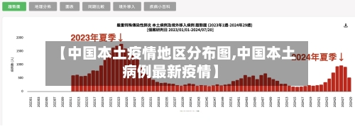【中国本土疫情地区分布图,中国本土病例最新疫情】