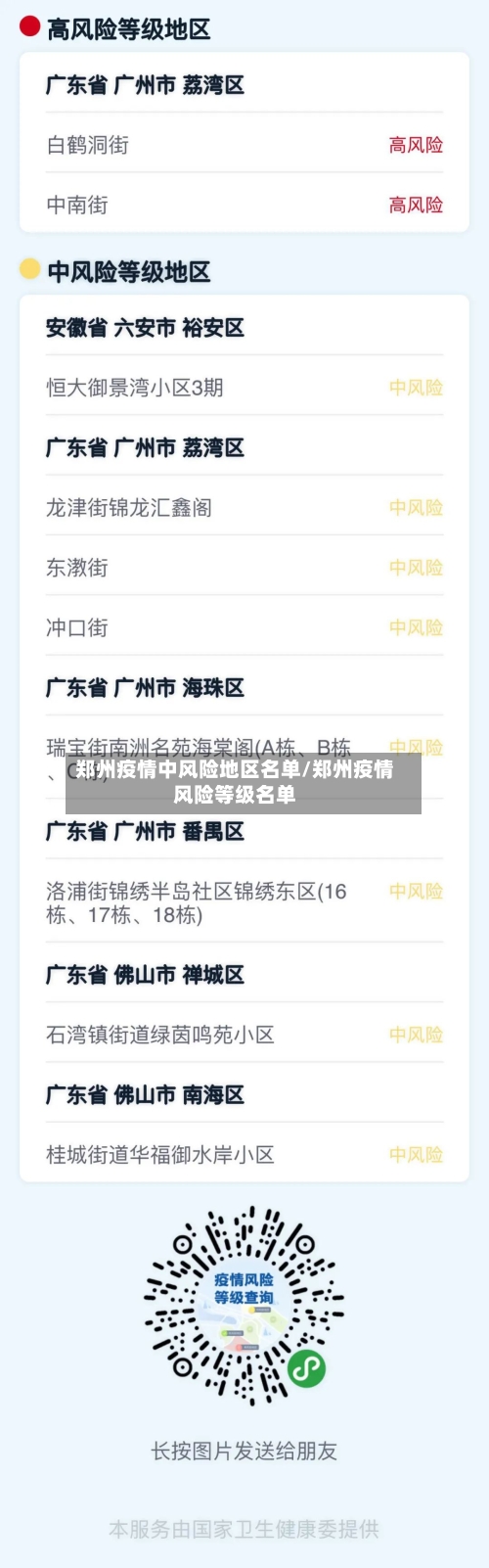 郑州疫情中风险地区名单/郑州疫情风险等级名单