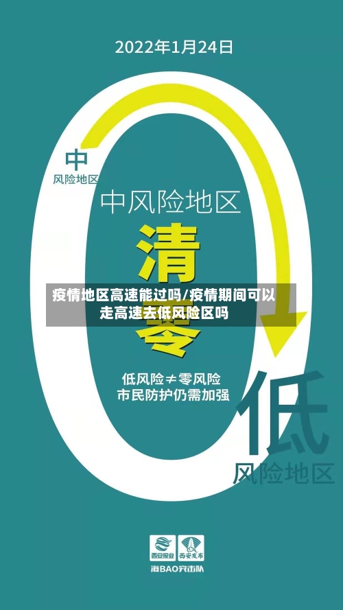 疫情地区高速能过吗/疫情期间可以走高速去低风险区吗
