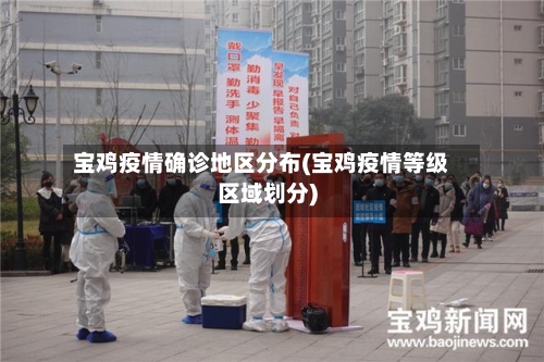 宝鸡疫情确诊地区分布(宝鸡疫情等级区域划分)