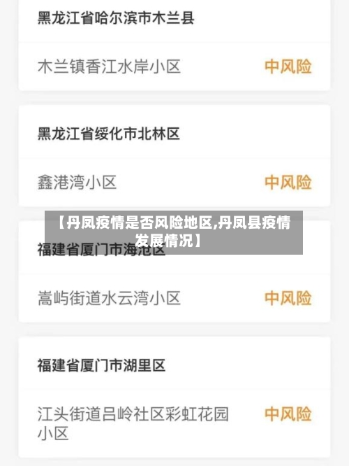 【丹凤疫情是否风险地区,丹凤县疫情发展情况】-第3张图片